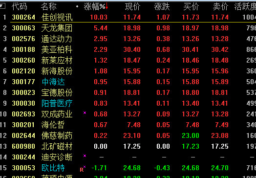 招联金融贷款年利率及还款方式解析
